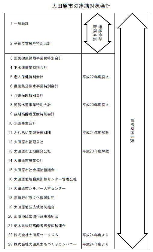 H24 連結会計.PNG