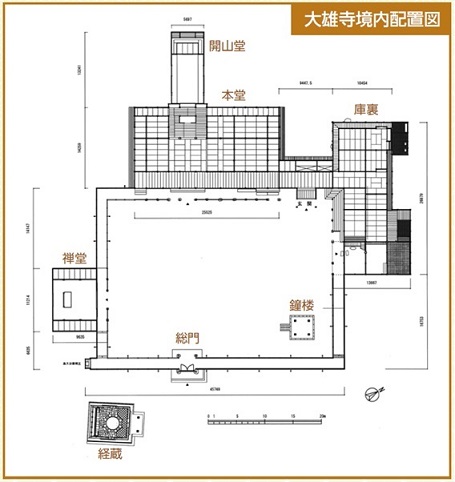 境内配置図