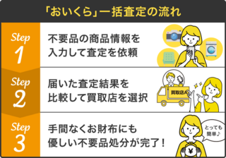 oikura_step