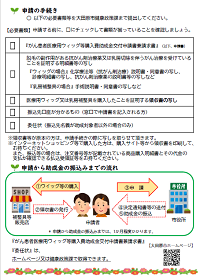 医療用ウィッグ等購入費助成金チラシ2024年12月裏面