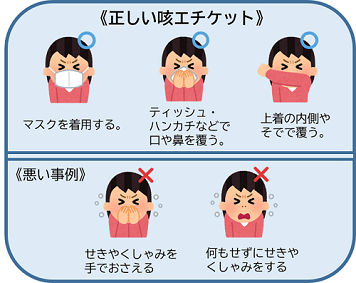 咳エチケット
