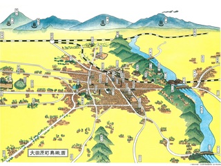 大田原町鳥観図