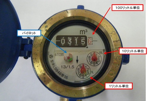 水道メーター