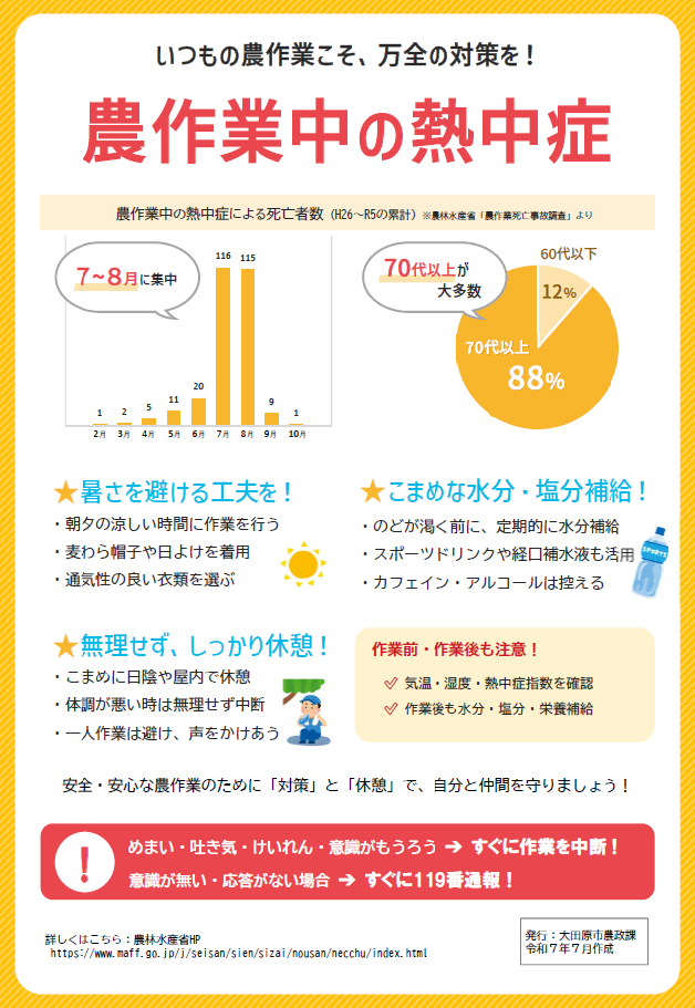 熱中症対策チラシ