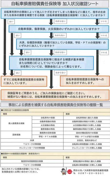 自転車保険確認シート 自転車保険確認シート
