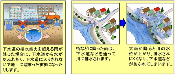 内水イラスト