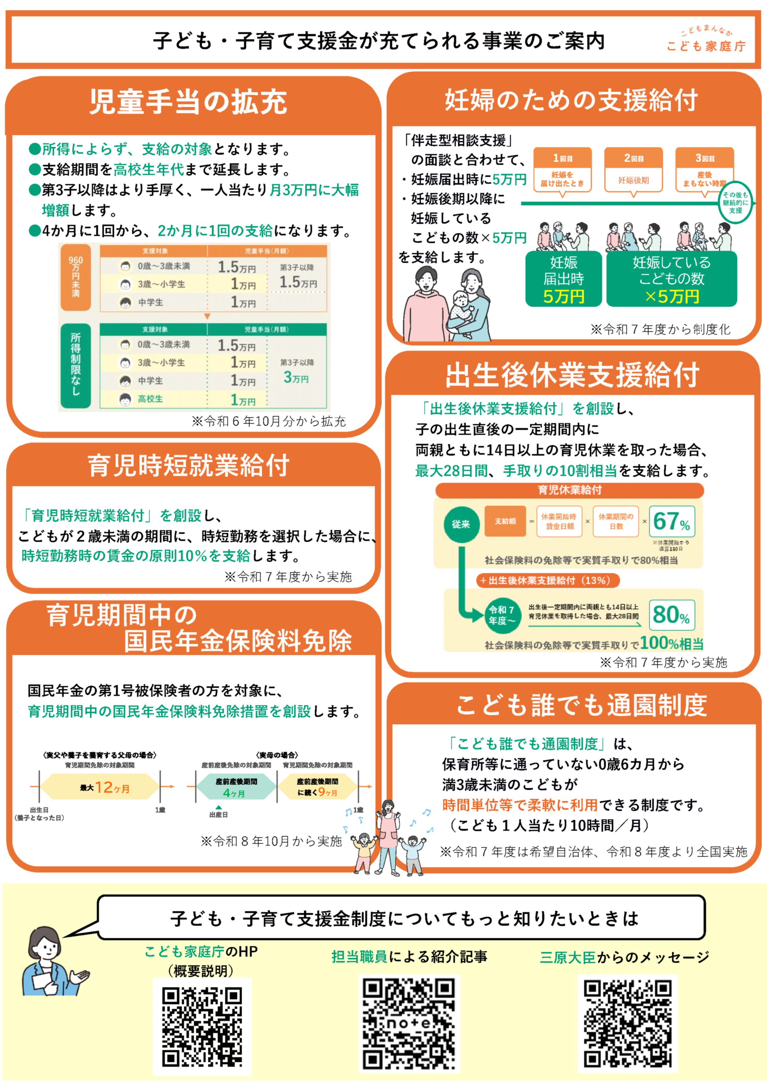子ども・子育て支援金の概要について書かれたリーフレット