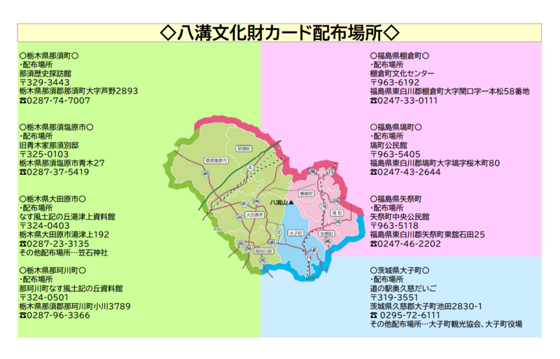 八溝文化財カード配布チラシ