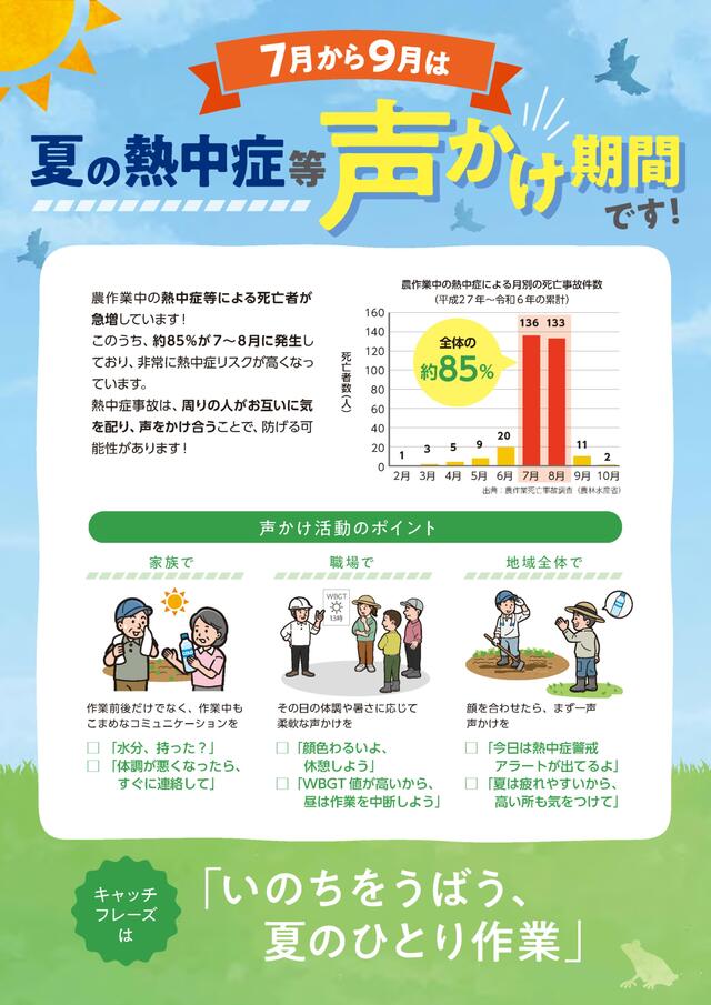 熱中症対策チラシ声かけ