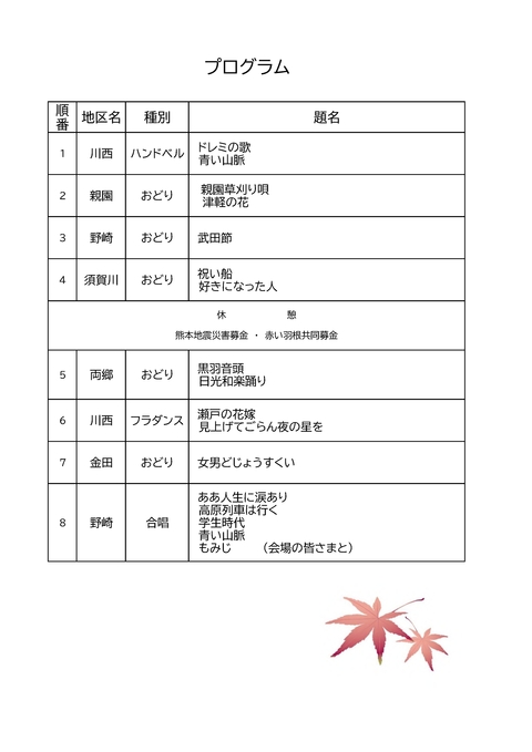 サークル活動発表会プログラム サークル活動発表会プログラム