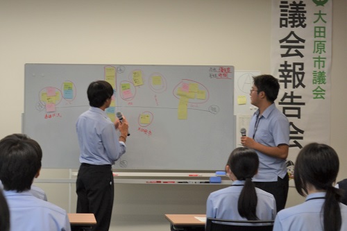 代表者発表2（黒羽高校）